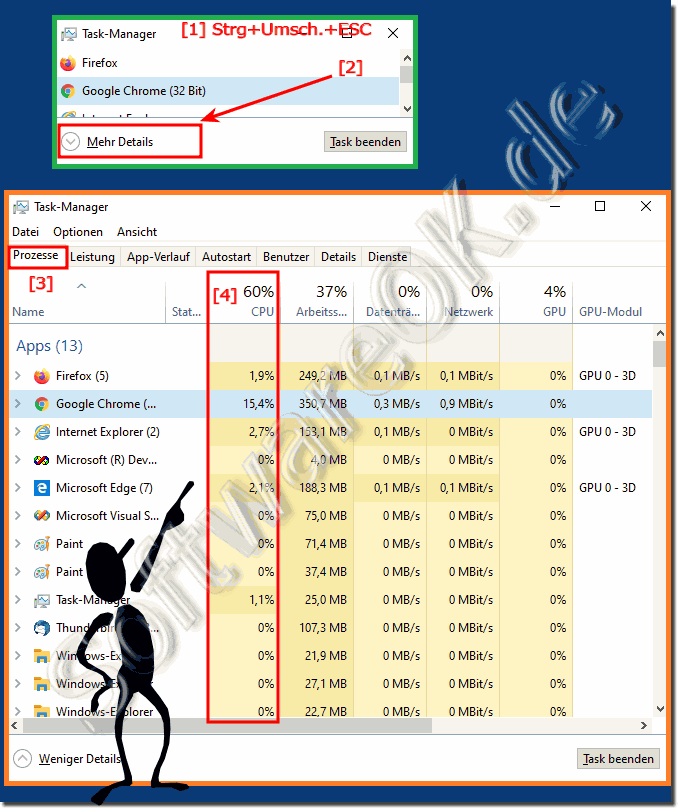 Die CPU Last durch einzelne Programm und APPs erkennen!