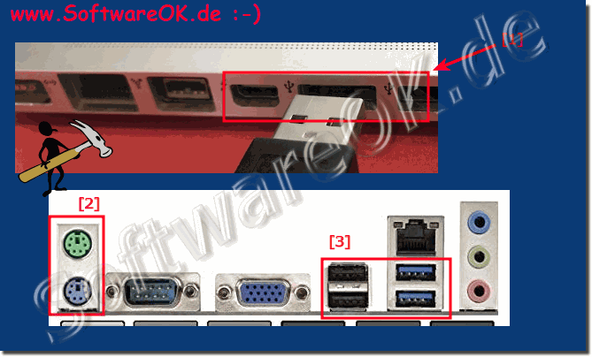 Externe Tastatur am Laptop und die Desktop-PC Tastatur Stecker!