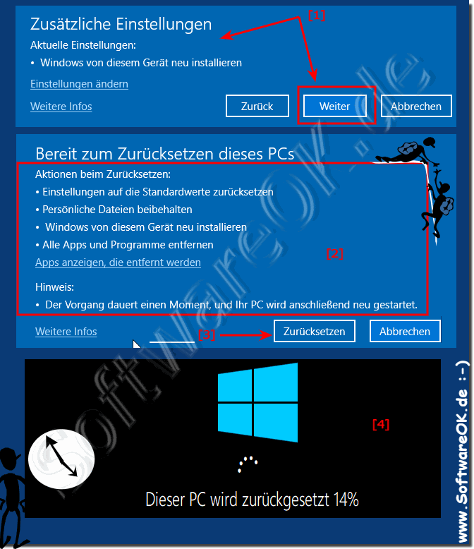 Windows 10 Reset Optionen und Zurück auf Werkseinstellung!