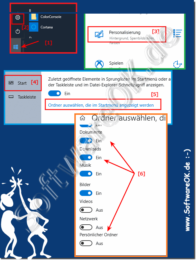 Im Start-Men: Dokumente, Downloads, Persnliche Ordner, ... anzeigen!