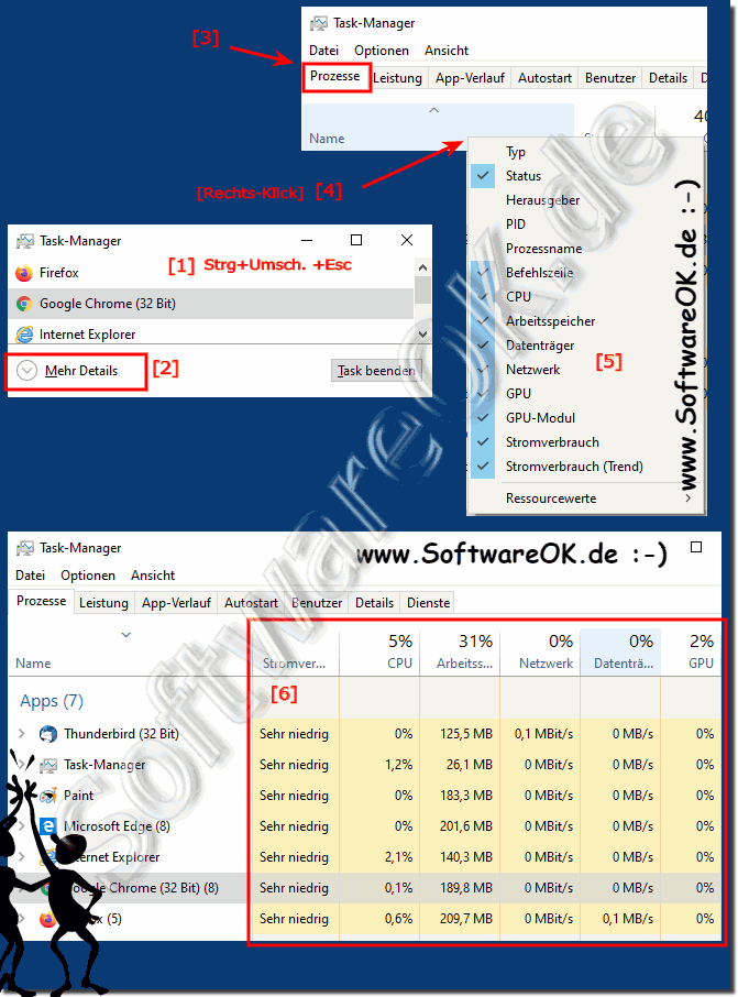 Ressourcen Verschwender unter Windows 10 ausfindig machen!