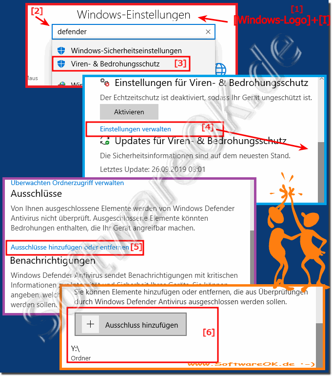 Externes Laufwerk vom Defenter  Virus Scan ausschlieen!