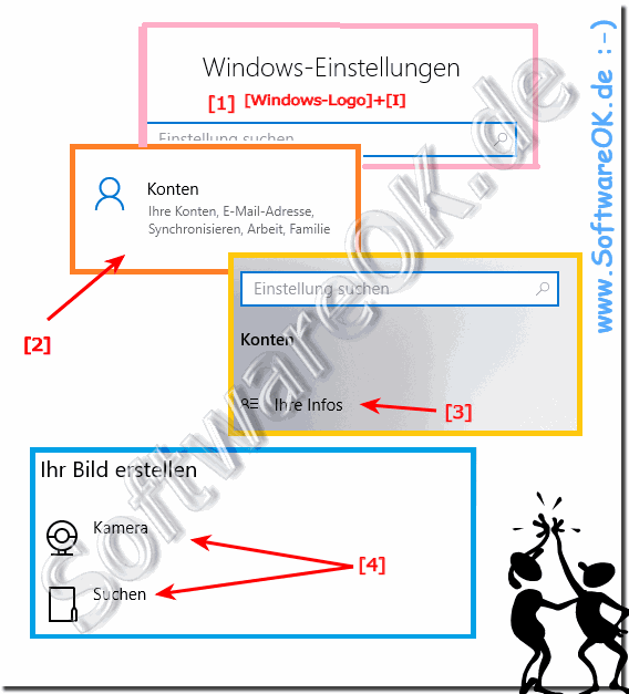 Windows-10: Eigenes Konto-Bild fürs Login ändern!