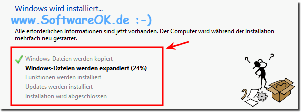 Zurck zu Windows 7!