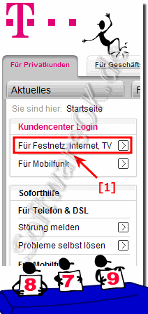 Wie kann ich meine Telekom SprachBox einschalte bzw ausschalte?