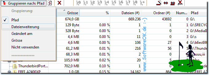 Tree-List-View-Hybrid-OK Sortierung! 