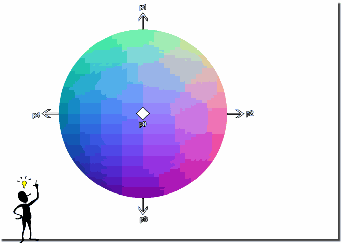 Gl_FragDepth manipulation!