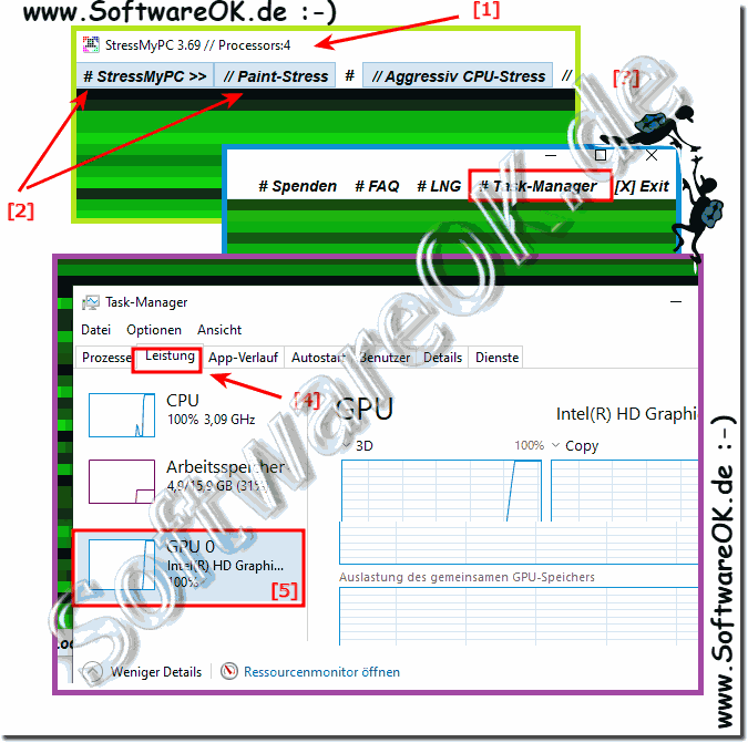 Stress fr die GPU unter Windows 10 und 7 plus finden Sie derLastverteilung!