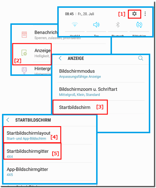 Startbildschirm, Layout, Gitter am Smartphone!