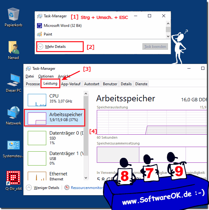 Der verfgbare RAM / Arbeitsspeicher an Ihrem PC!