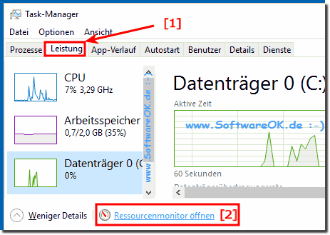 Unter Windows viele Zugriffe auf der Festplatte!