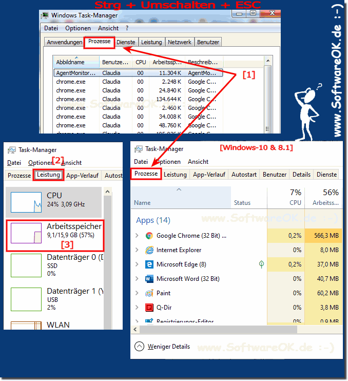 Belegter Arbeitsspeicher Windows!