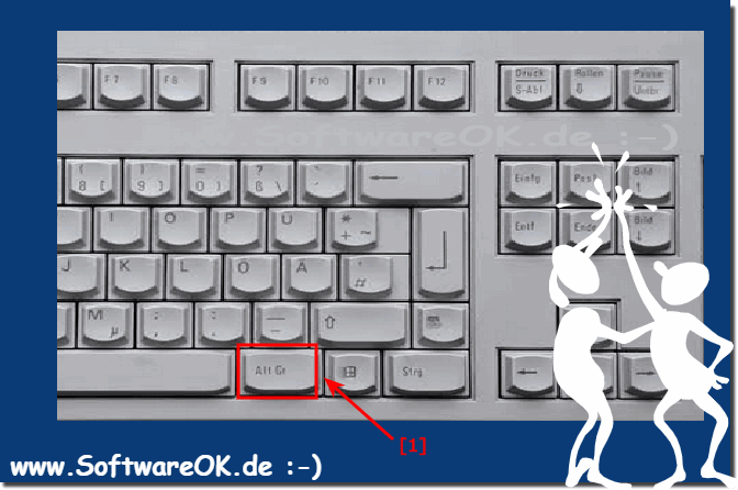 Die Alt-Gr-Taste auf der Tastatur!