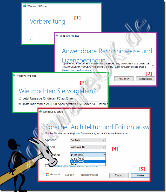 Universal Installation DVD fr Windows!