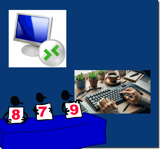 Windows Tastatur-Befehle mit Beispielen fr Remotedesktop?