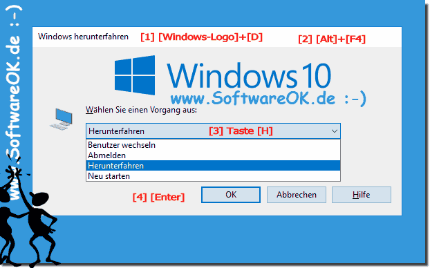 Windows Tastenkombinationen frs Herunterfahren!