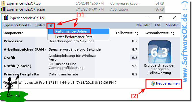 Test erneut ausfhren, Problem bei Leistungsindex!