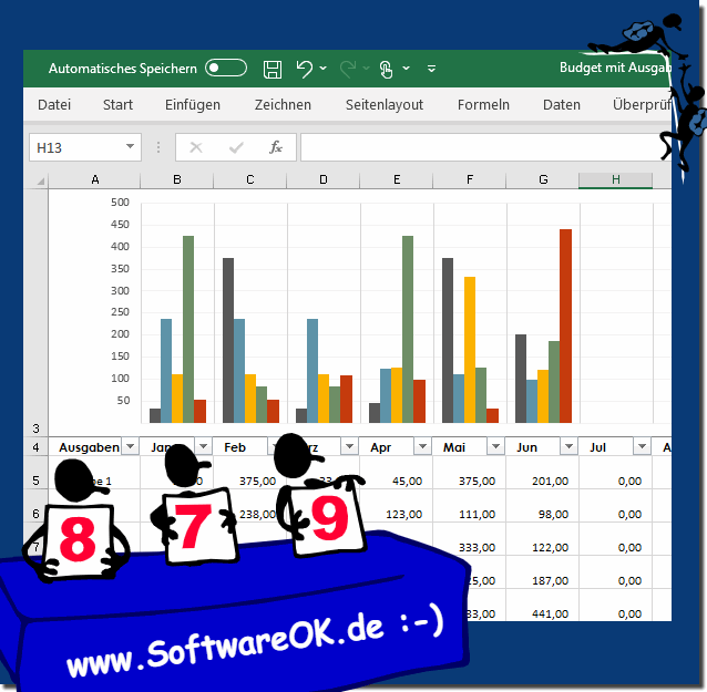 Beispiel Histogram ausgaben in MS Office Excel!