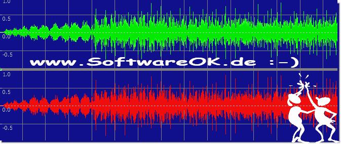 Bit-Rate und Sample-Rate -Samplingrate!