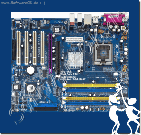 Ein Mainboard als Beispiel!