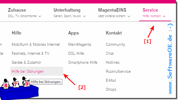 Hilfe bei strungen Telekom Finden!