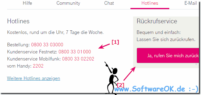 Hotline bei Strungen der Deutschen Telekom!