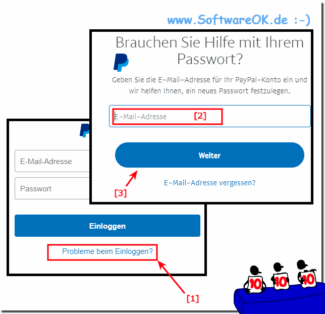 Paypal Kennwort Vergessen nder!