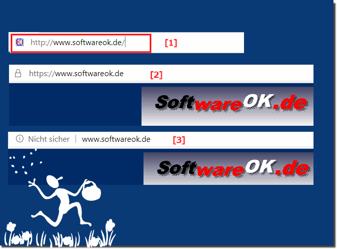 Unterschied zwischen HTTP und HTTPS!