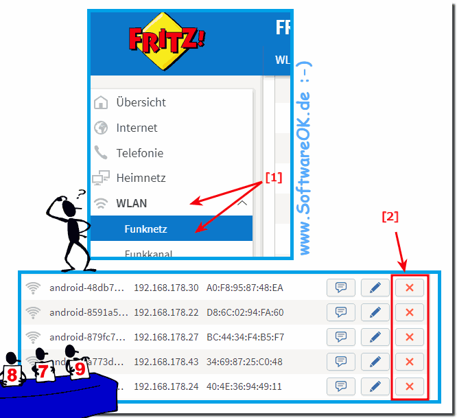 WLAN-Leiche bei der Fritz-Box lschen!