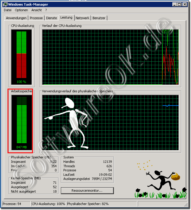 Windows Virtual Server 2008 SP2 mit ber 512 MB RAM!