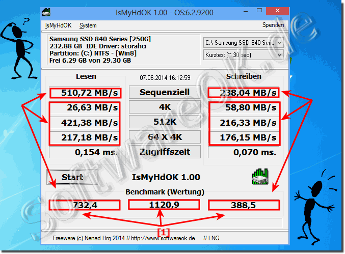 IsMyHdOK Benchmark-Punkte bei SAMSUNG SSD 840!