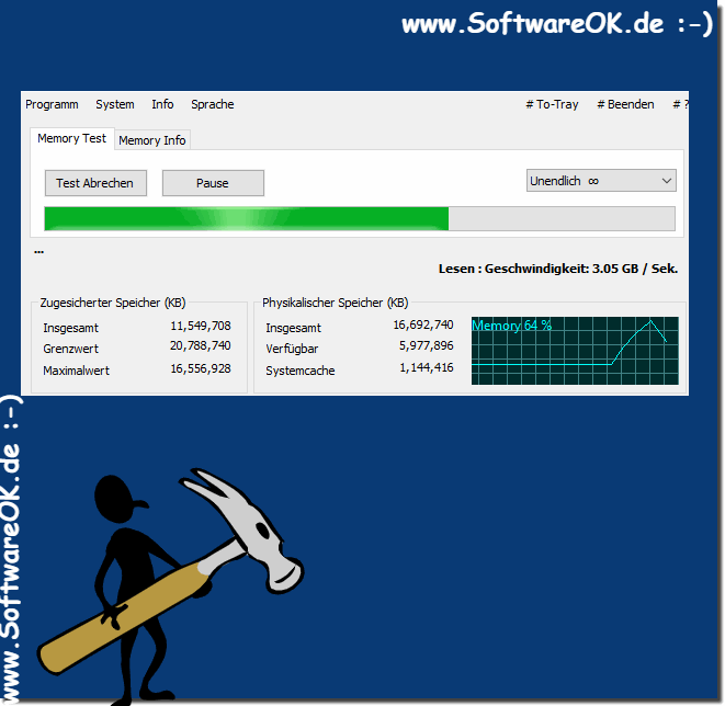 Den RAM bzw kompletten Speicherplatz belegen?