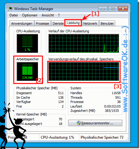 Arbeitsspeicher Verwendung unter Windows 7!