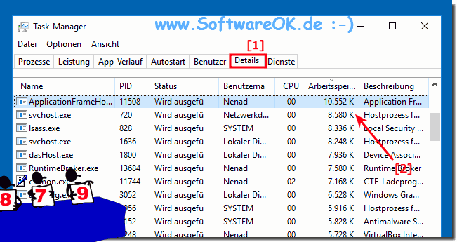Arbeitsspeicher in Verwendung durch Programme und APPs!