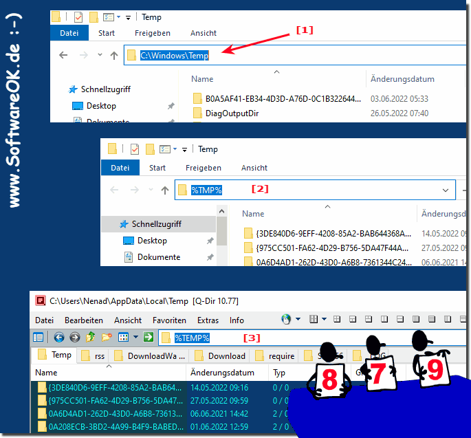 Der MS Windows OS Temp-Ordner! 