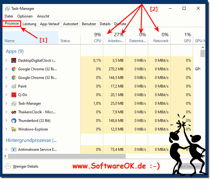 Die System Ressourcen unter Windows 10, 8.1!