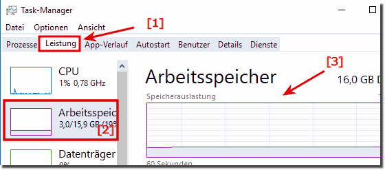 Gesamt Belegung vom Arbeitsspeicher unter Windows 10/8.1!