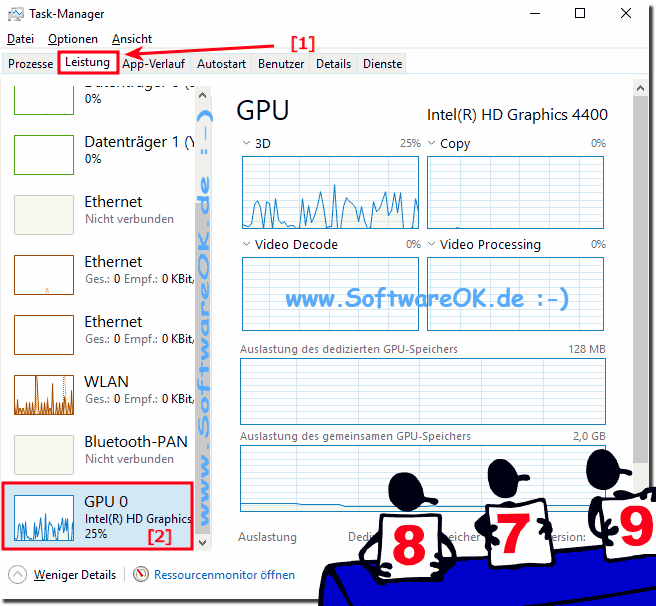 Gesamt GPU Nutzung unter Windows einsehen!