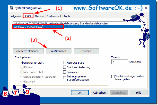 Start Optionen Standard-Betriebssystem Neustart ndern!