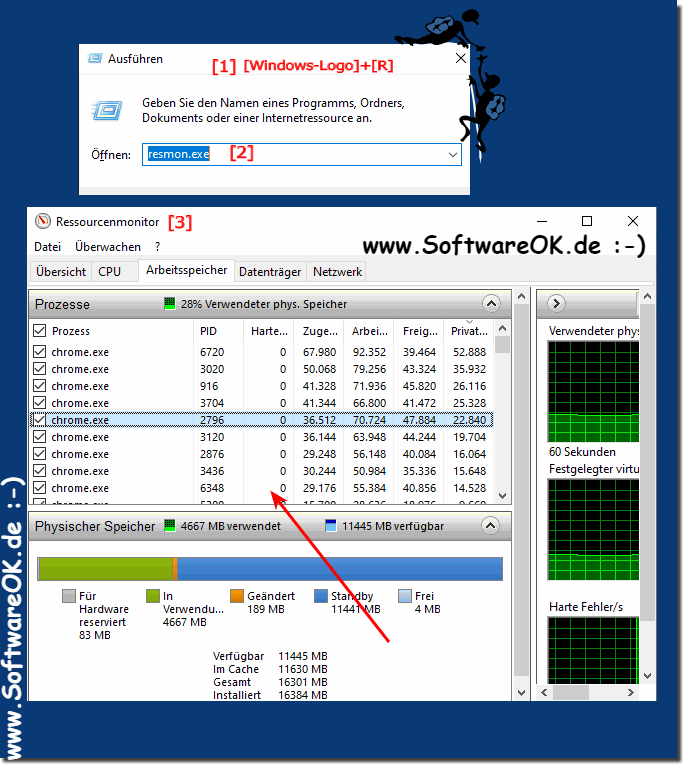 Unter Windows den Ressourcenverbrauch einsehen!