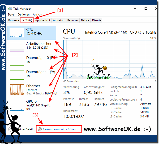 Windows Freie System Ressourcen und der aktuelle Stand! 