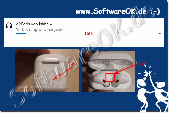 Die AirPods Koppeln über Brutto und das Weiße Licht bzw LED!