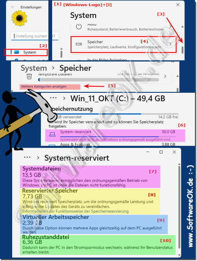 System Reservierter Speicher auf Windows 11 und 10!