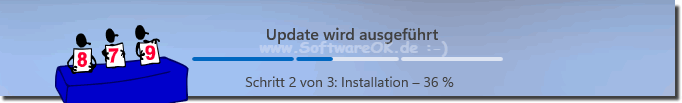 Update bei Installation von Windows 11!