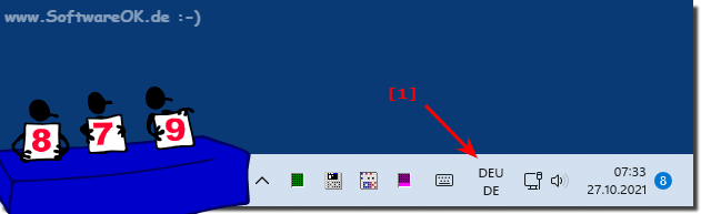Windows 11 Taskleiste das Tastatur-Layout!