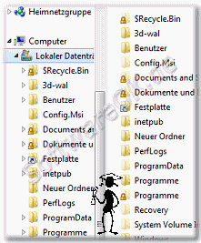 Zugrif verweigert und Geschtzte Verzeichnisse in Windows-7