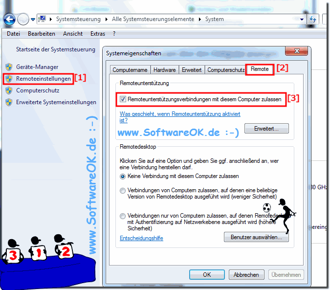 Remoteuntersttzung ber Sytemsteuerung System