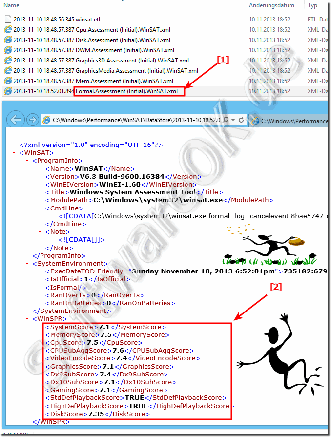 Der Leistungsindex in Windows 8.1!