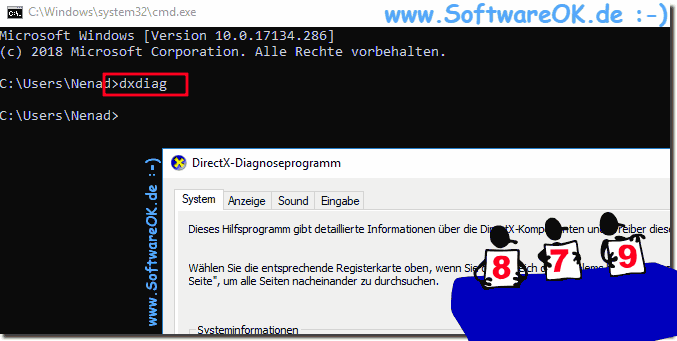 Starten vom DirectX-Diagnoseprogramm ber den Befehl in der Eingabeaufforderung!