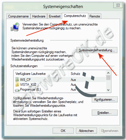 Windows 8 Systemwiederherstellung über Systemeigenschaften/Computerschutz